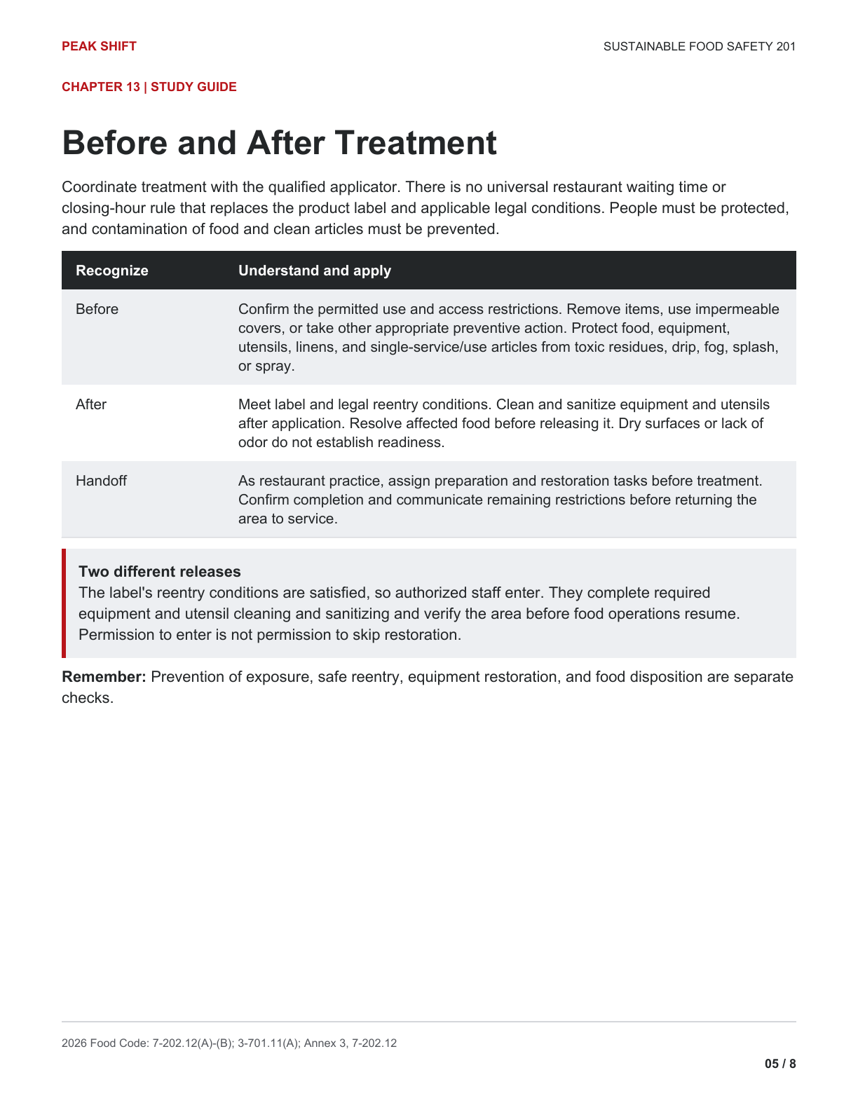 Chapter 13 Learner Guide, page 5 of 8