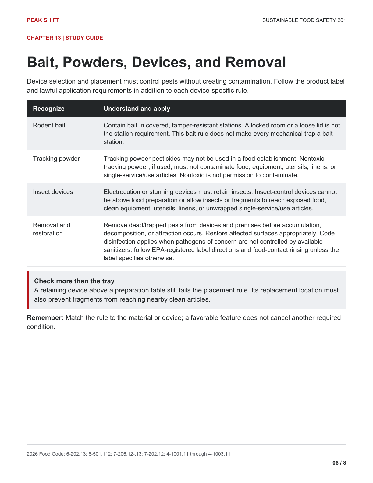 Chapter 13 Learner Guide, page 6 of 8