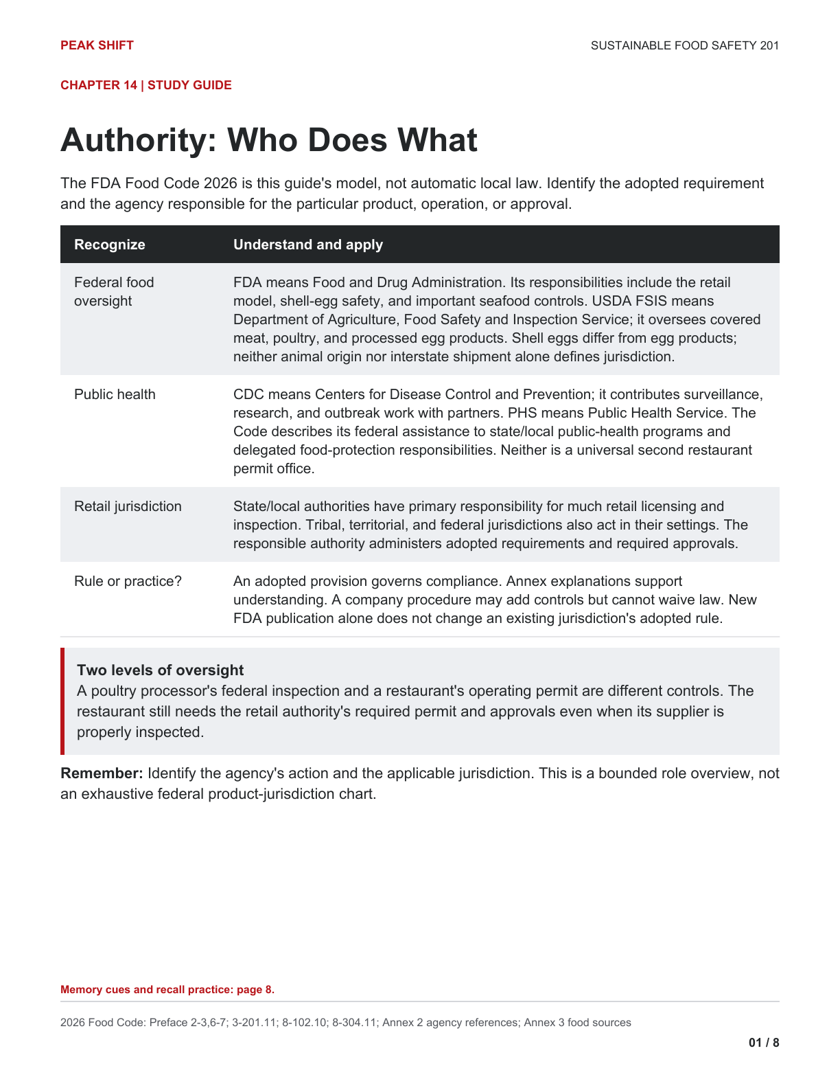 Chapter 14 Learner Guide, page 1 of 8