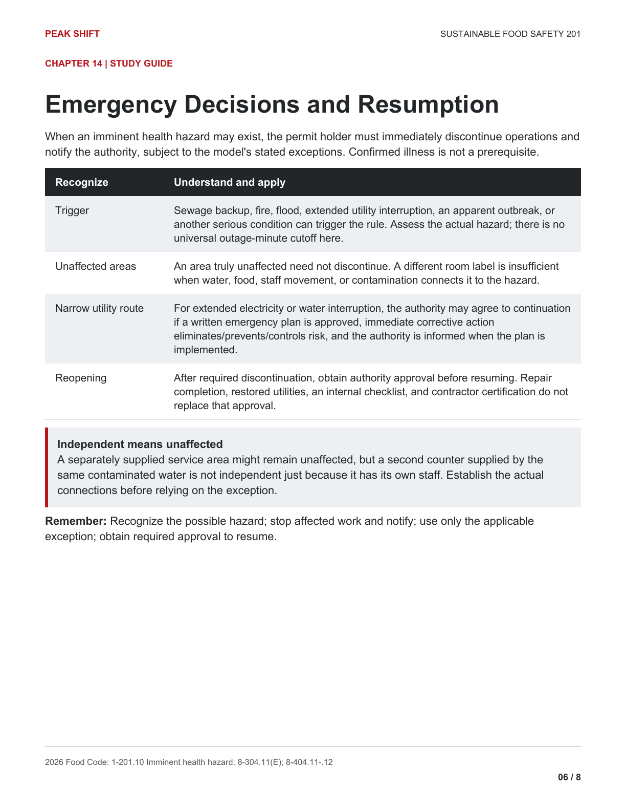 Chapter 14 Learner Guide, page 6 of 8
