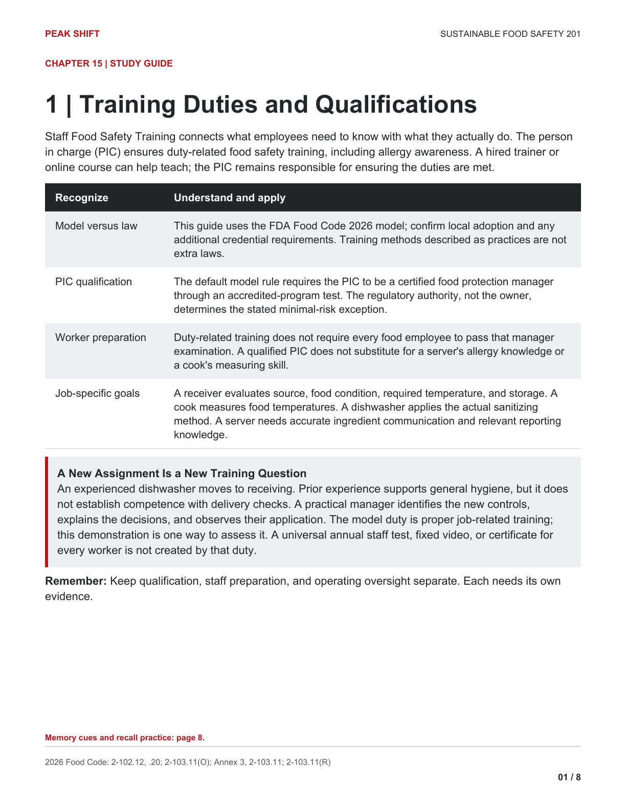 Chapter 15 Learner Guide, page 1 of 8