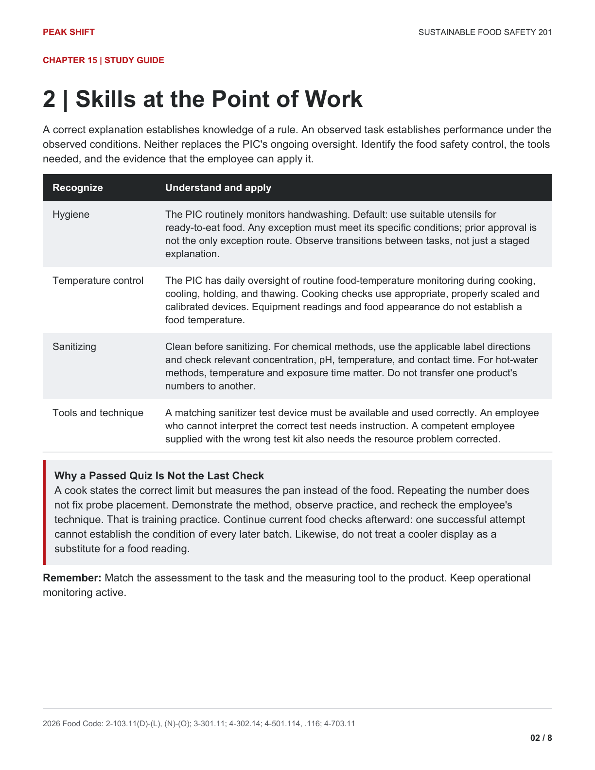 Chapter 15 Learner Guide, page 2 of 8