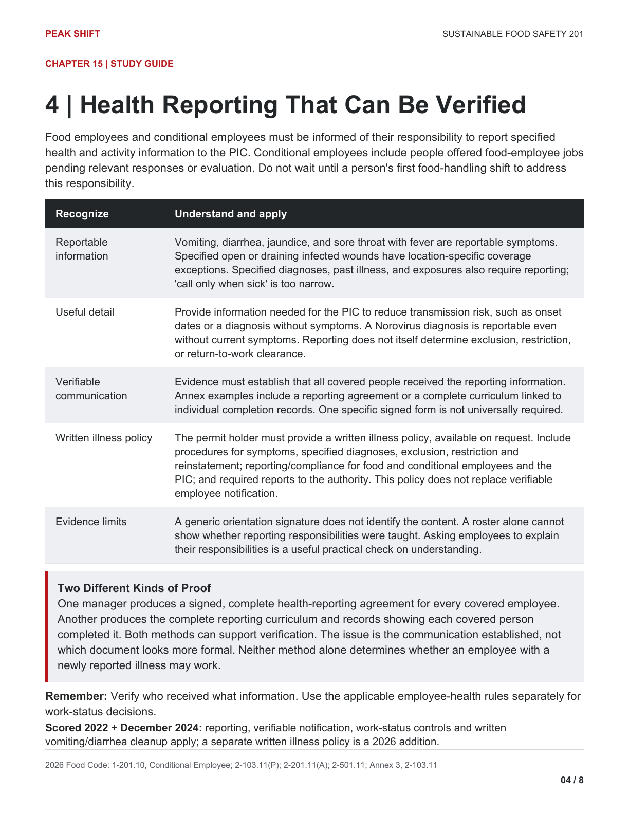 Chapter 15 Learner Guide, page 4 of 8