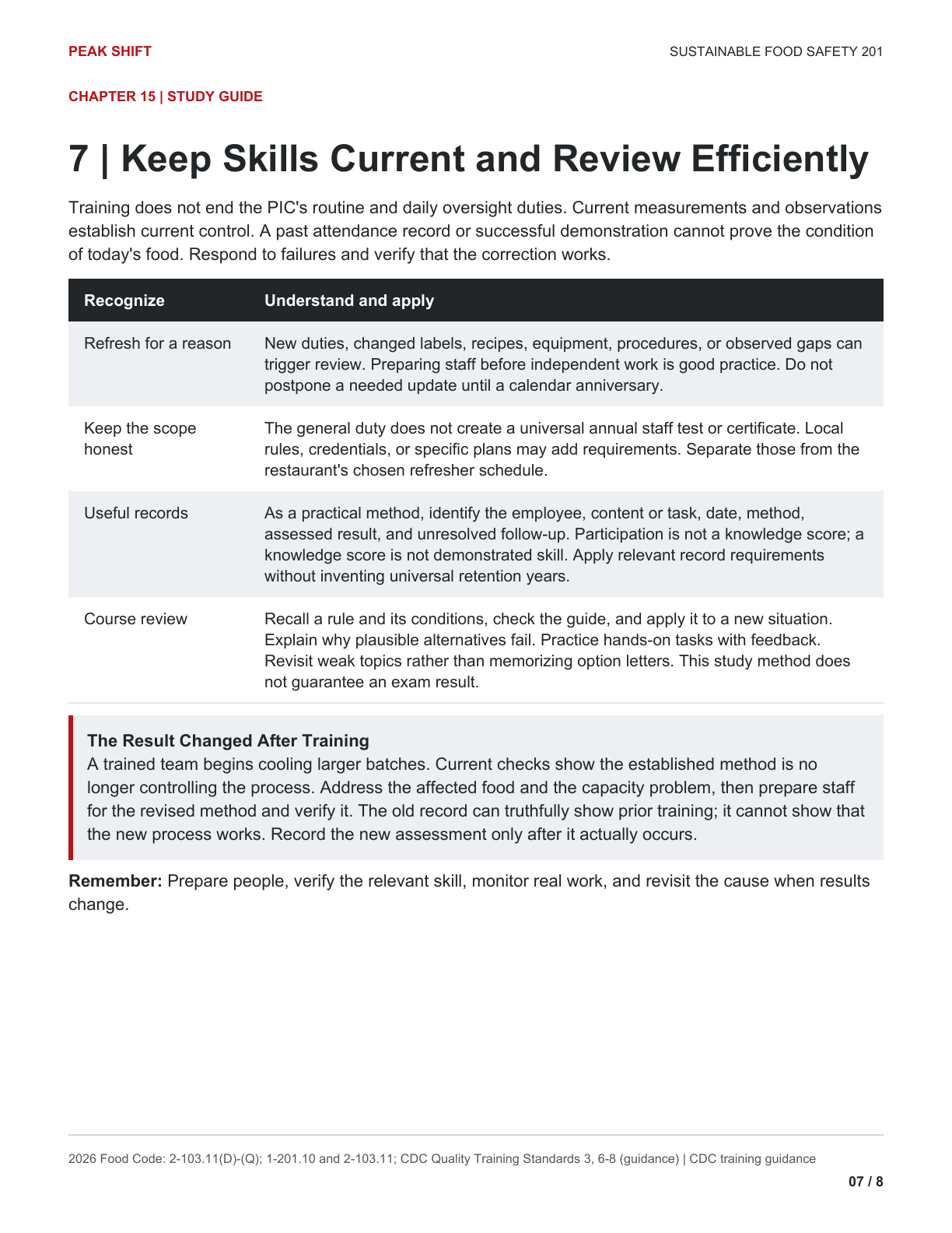 Chapter 15 Learner Guide, page 7 of 8